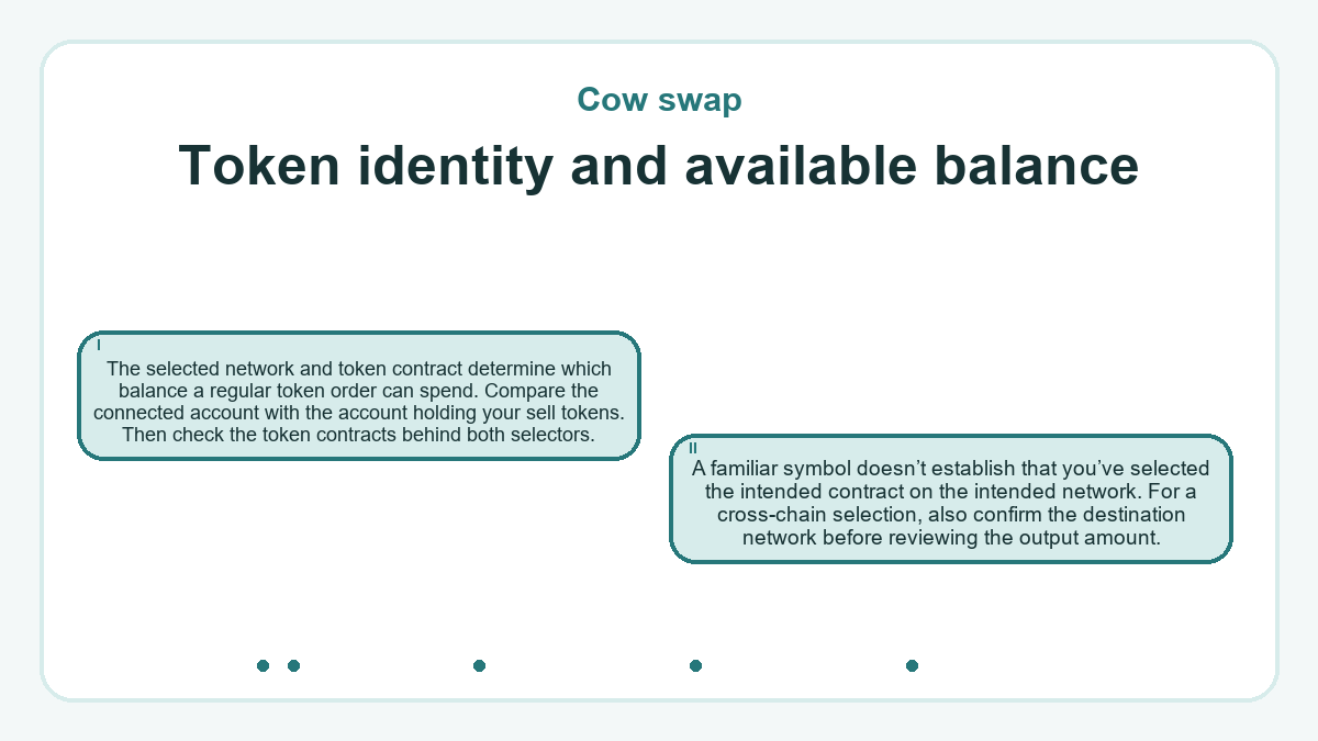 Token identity and available balance: The selected network and token contract determine which balance a regular token order can spend. Compare the connected account with the account holding your sell tokens. Then check the token contracts behind both selectors.; A familiar symbol doesn’t establish that you’ve selected the intended contract on the intended network. For a cross-chain selection, also confirm the destination network before reviewing the output amount.